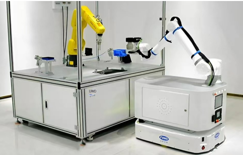 Ventajas de la tecnología de carga y descarga flexible de Robot compuesto de Fuwei en líneas de producción