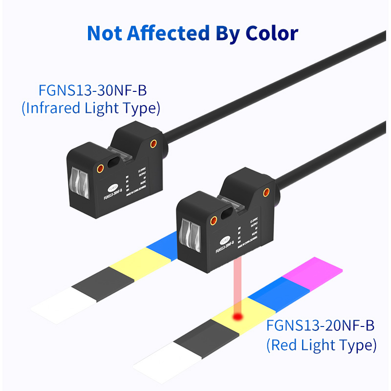 Sensor fotoeléctrico con supresión de fondo Serie FGNS13